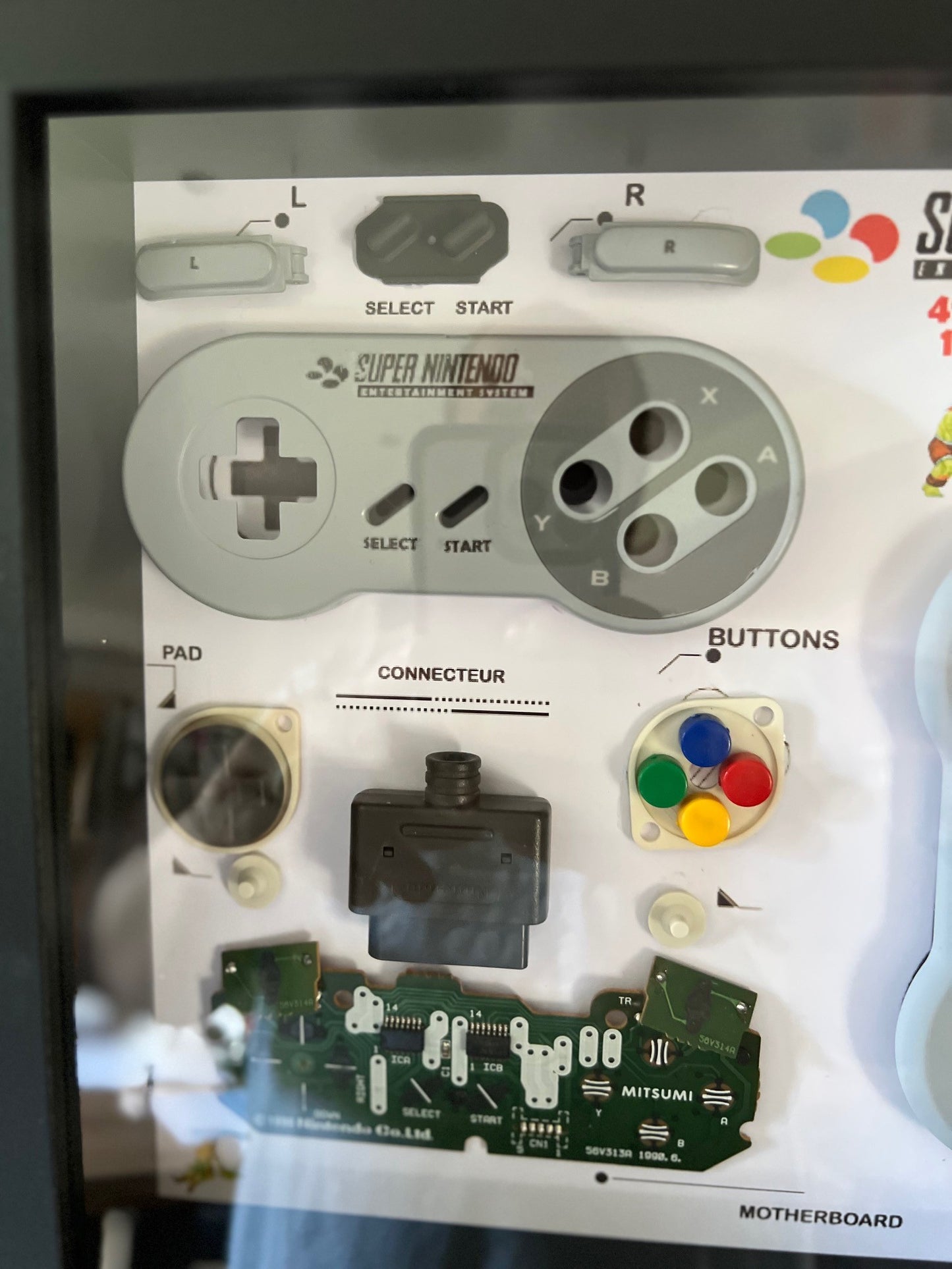 Cadre manette Super Nintendo