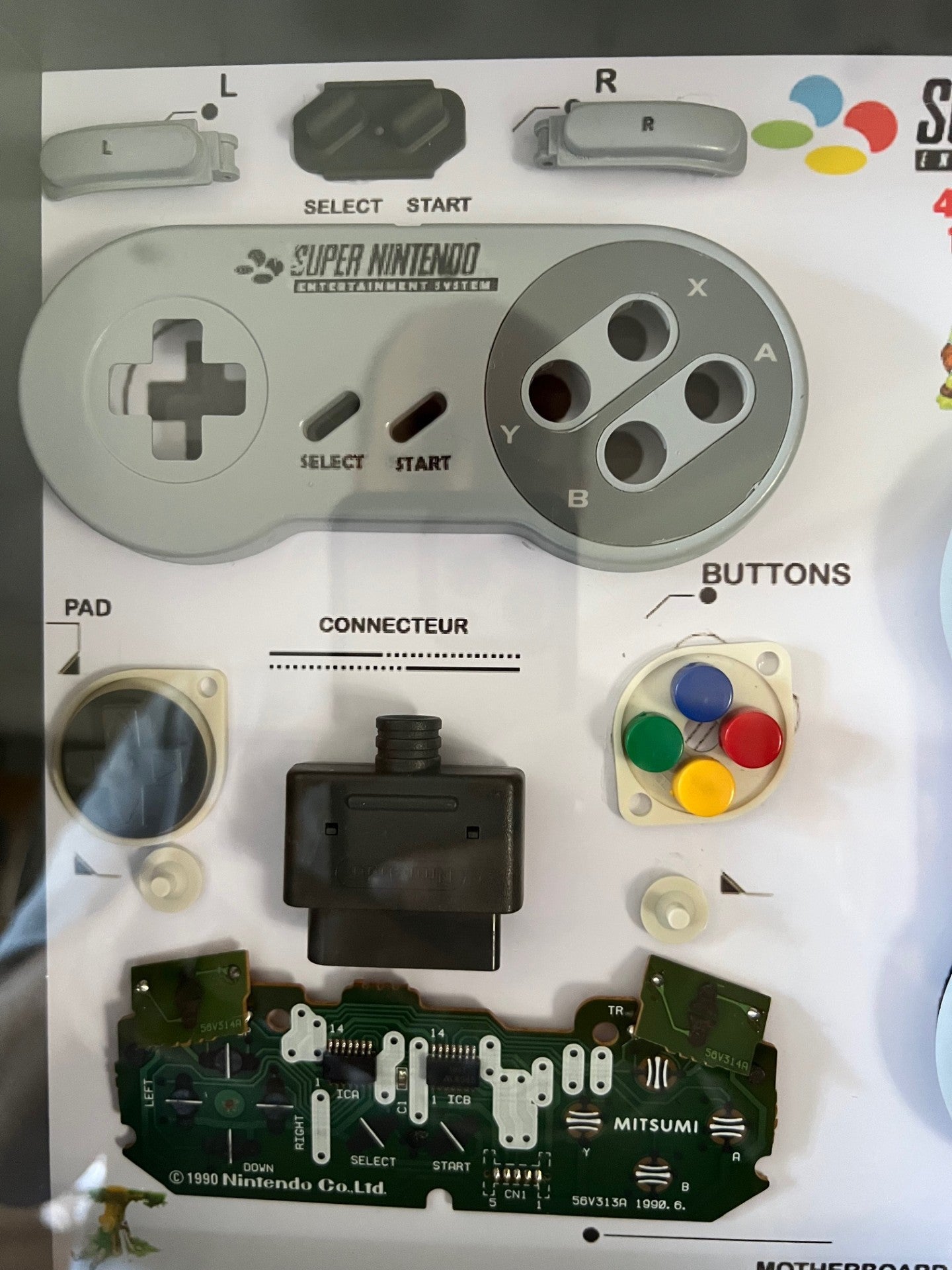 Cadre manette Super Nintendo