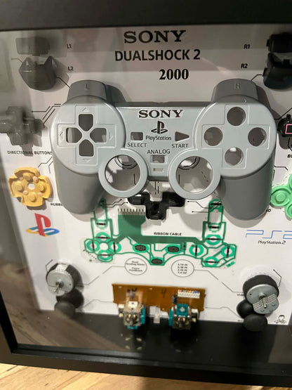 Cadre manette playstation  grise